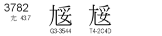 U+3782